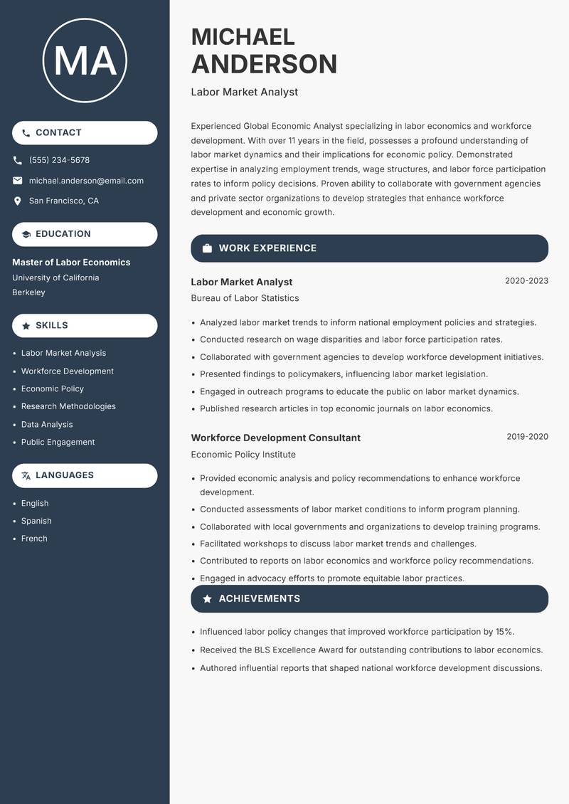 Global Economic Analyst Resume Preview Example