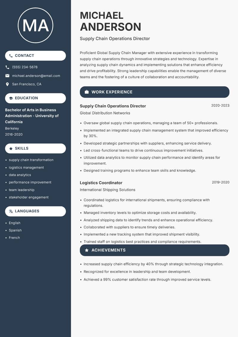 Global Supply Chain Manager Resume Preview Example