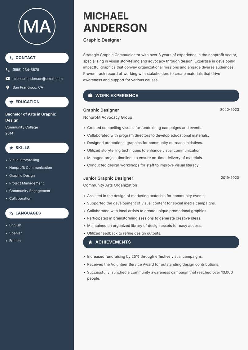 Graphic Communicator Resume Preview Example