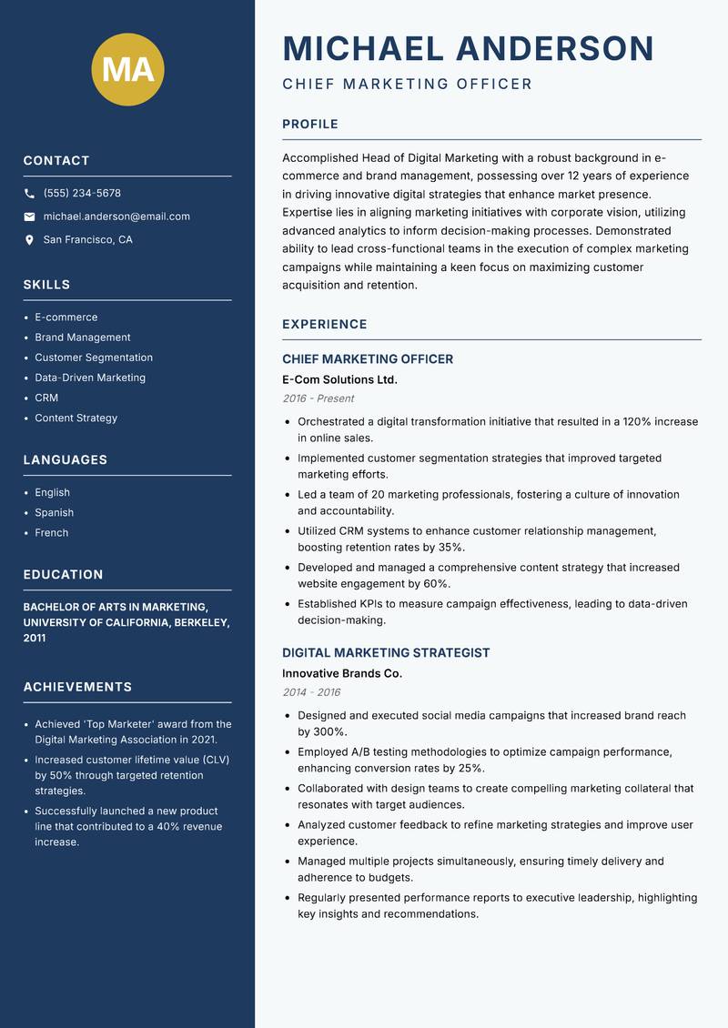 Head of Digital Marketing Resume Preview Example
