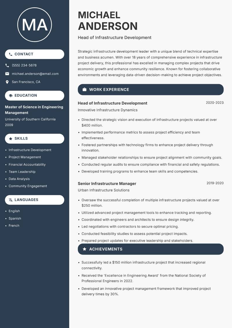 Head of Infrastructure Development Resume Preview Example