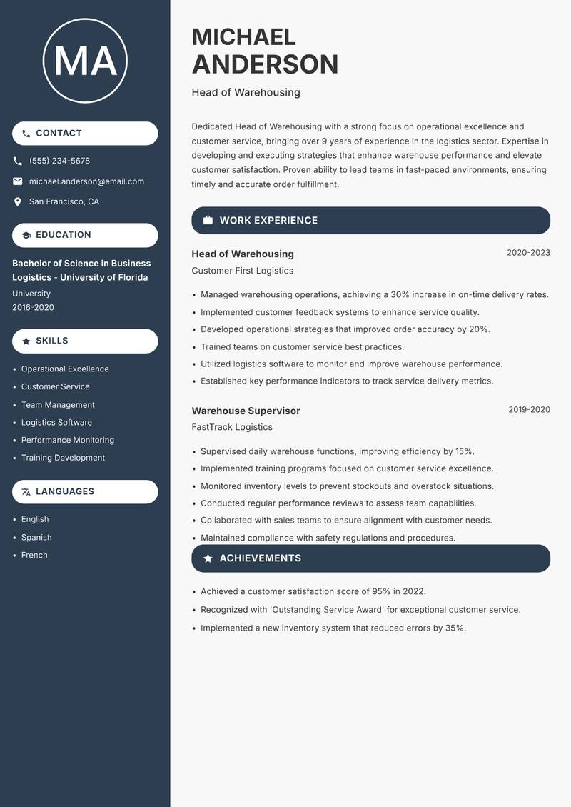 Head of Warehousing Resume Preview Example
