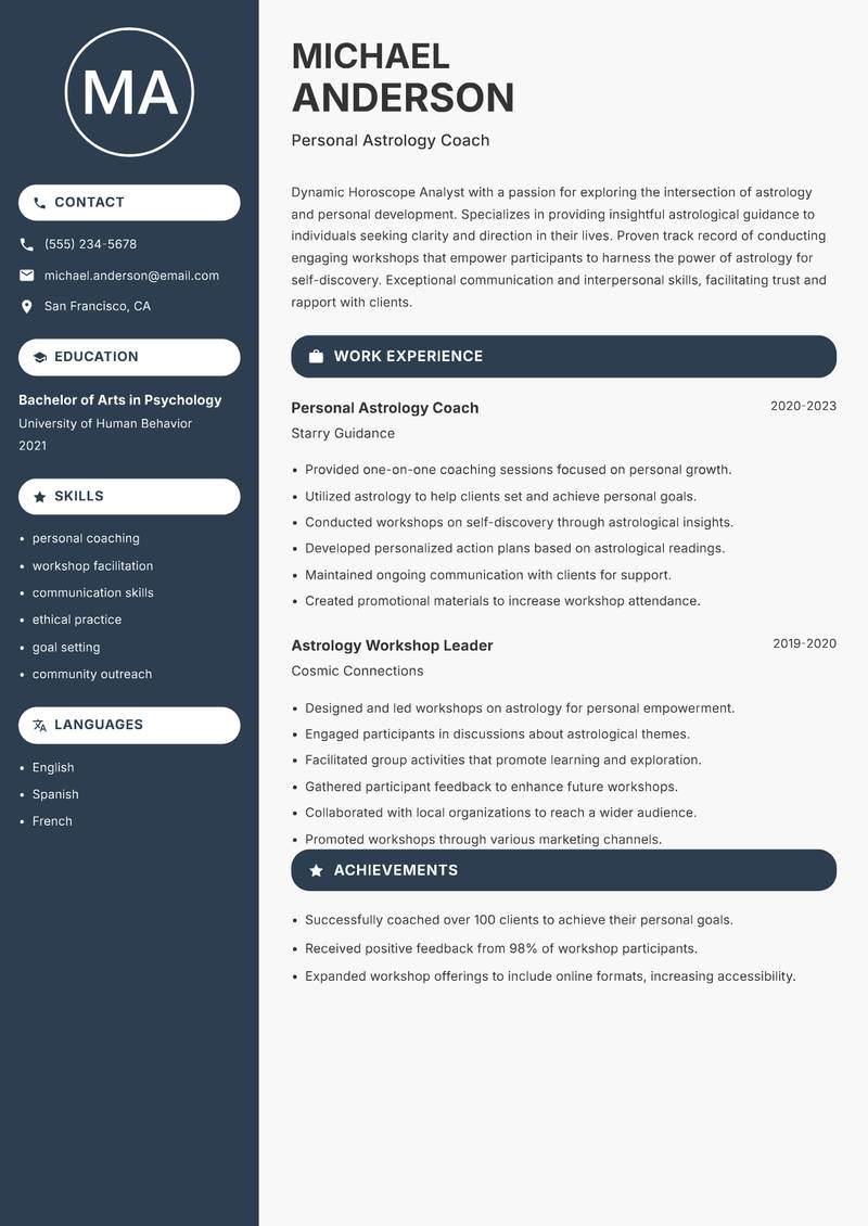 Horoscope Analyst Resume Preview Example
