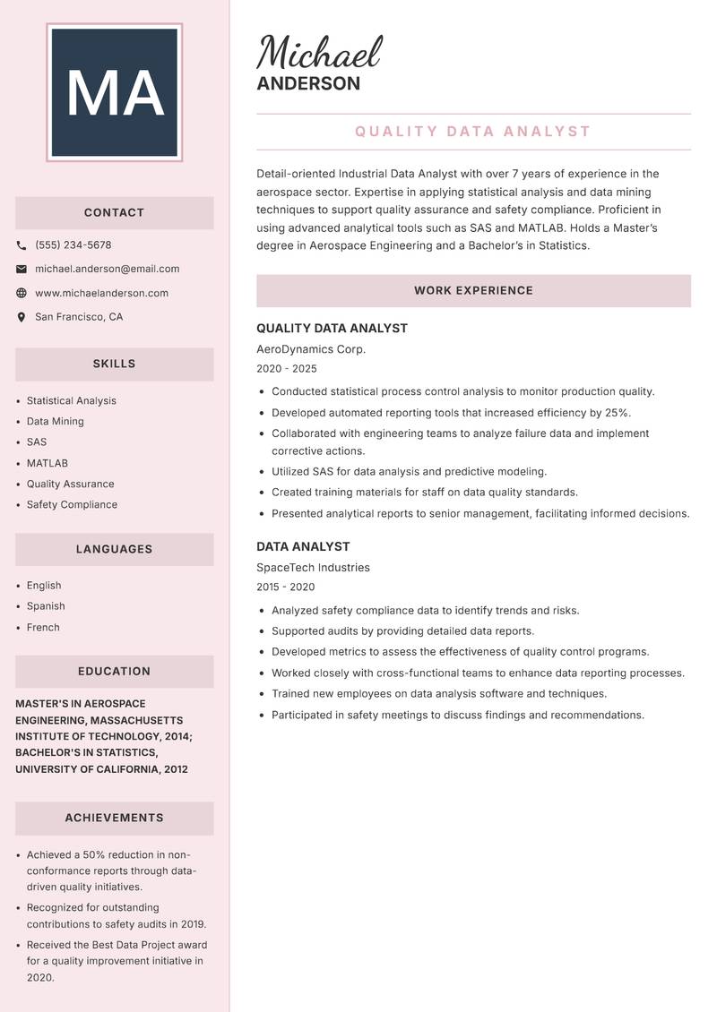 Industrial Data Analyst Resume Preview Example