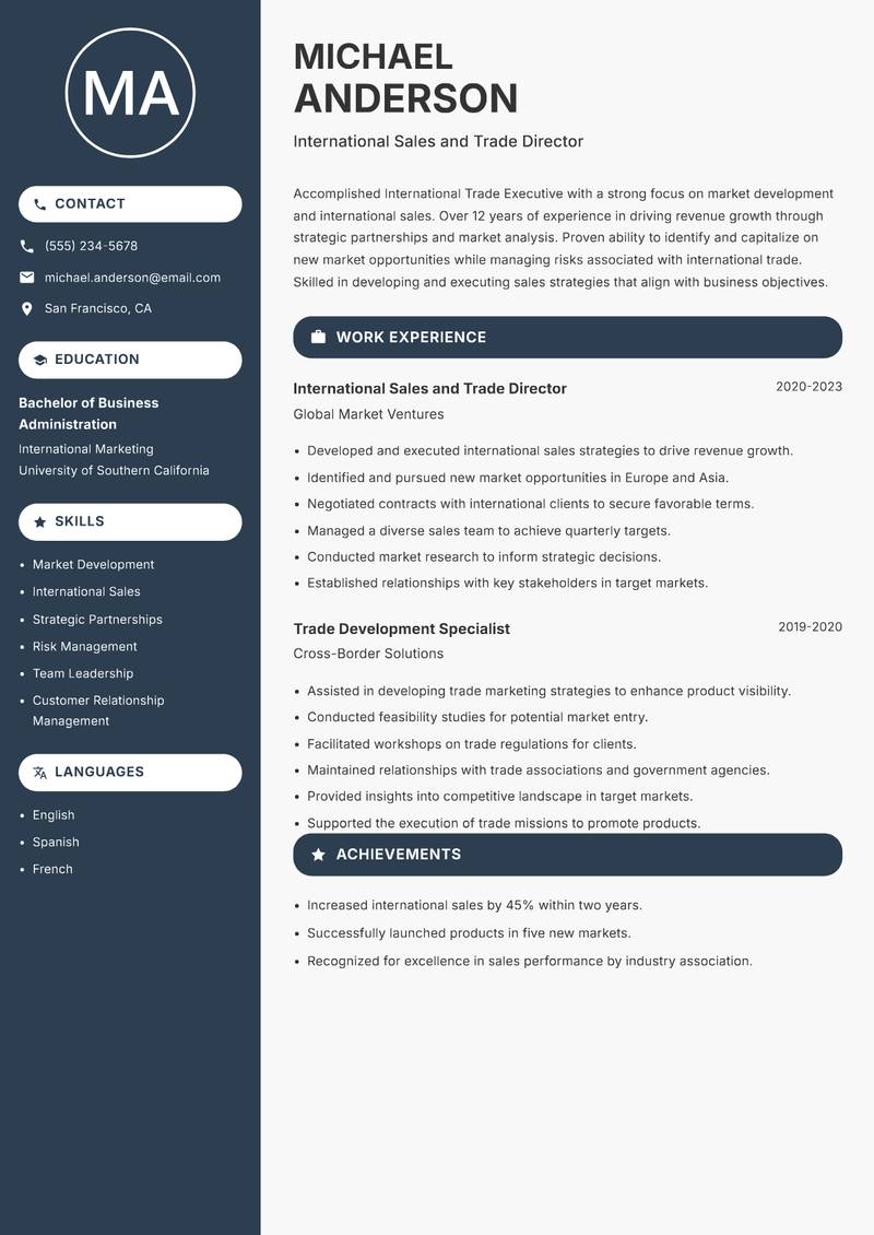 International Trade Executive Resume Preview Example