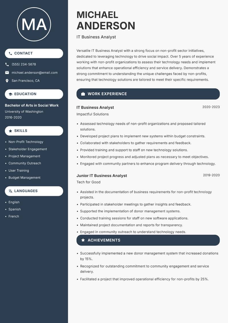 IT Business Analyst Resume Preview Example