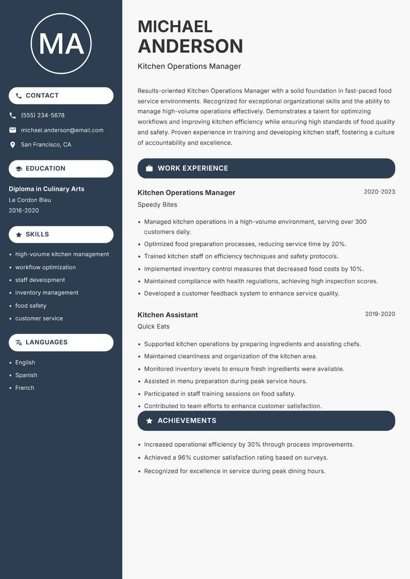 Kitchen Operations Manager Resume Preview Example