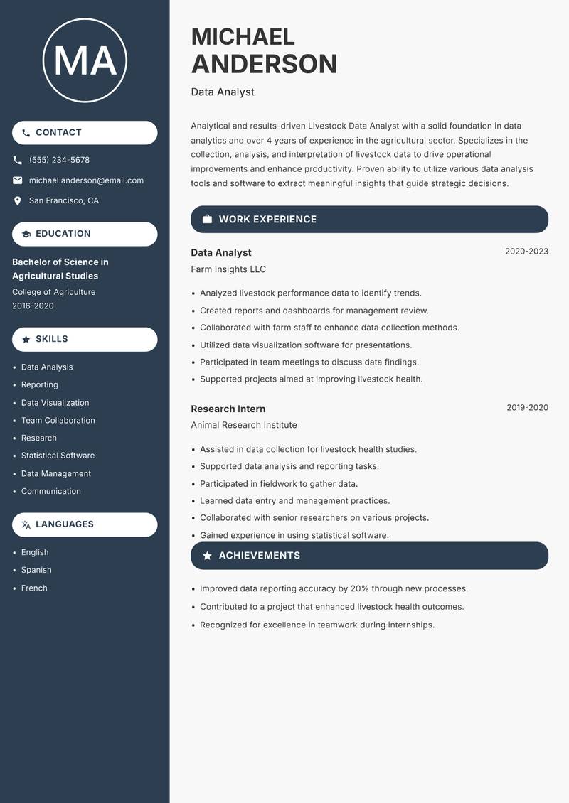 Livestock Data Analyst Resume Preview Example