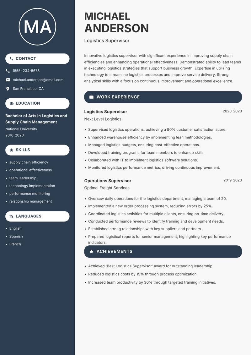 Logistics Supervisor Resume Preview Example