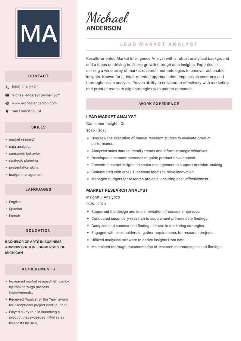 Market Intelligence Analyst Resume Preview Example