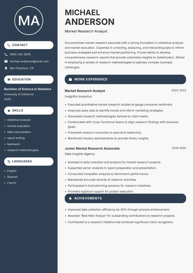 Market Research Associate Resume Preview Example
