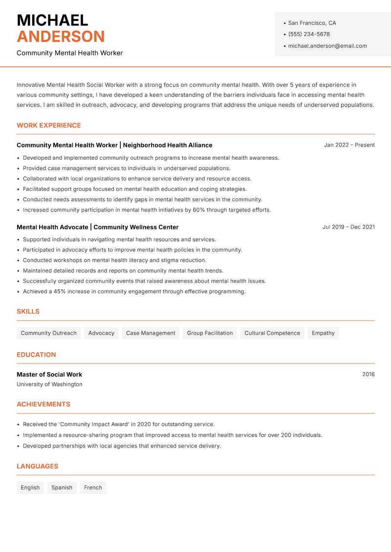 Mental Health Social Worker Resume Template