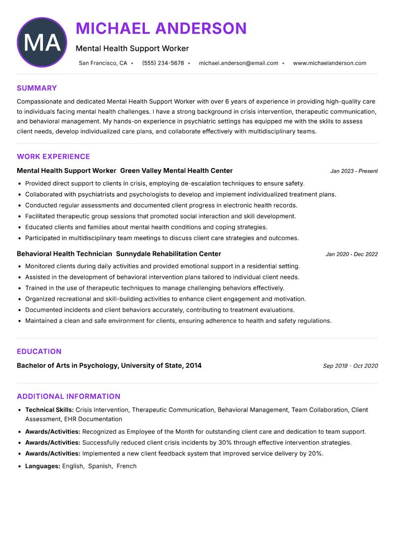 Mental Health Support Worker Resume Preview Example