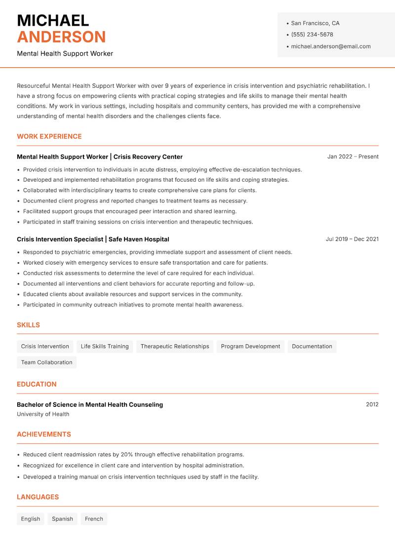 Mental Health Support Worker Resume Template