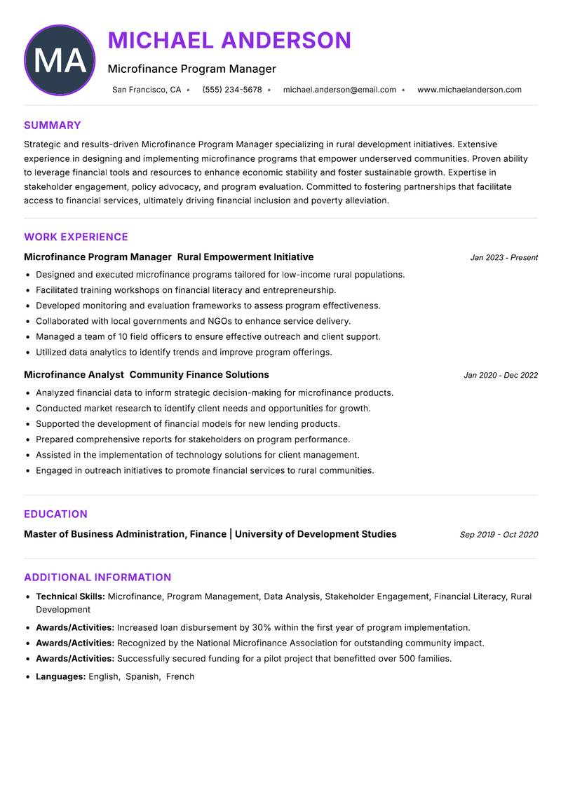 Microfinance Program Manager Rural Resume Preview Example