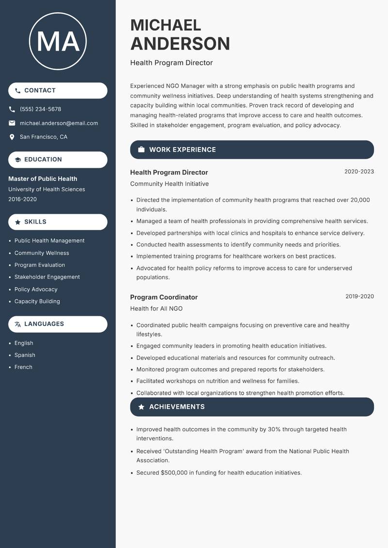 NGO Manager Resume Preview Example