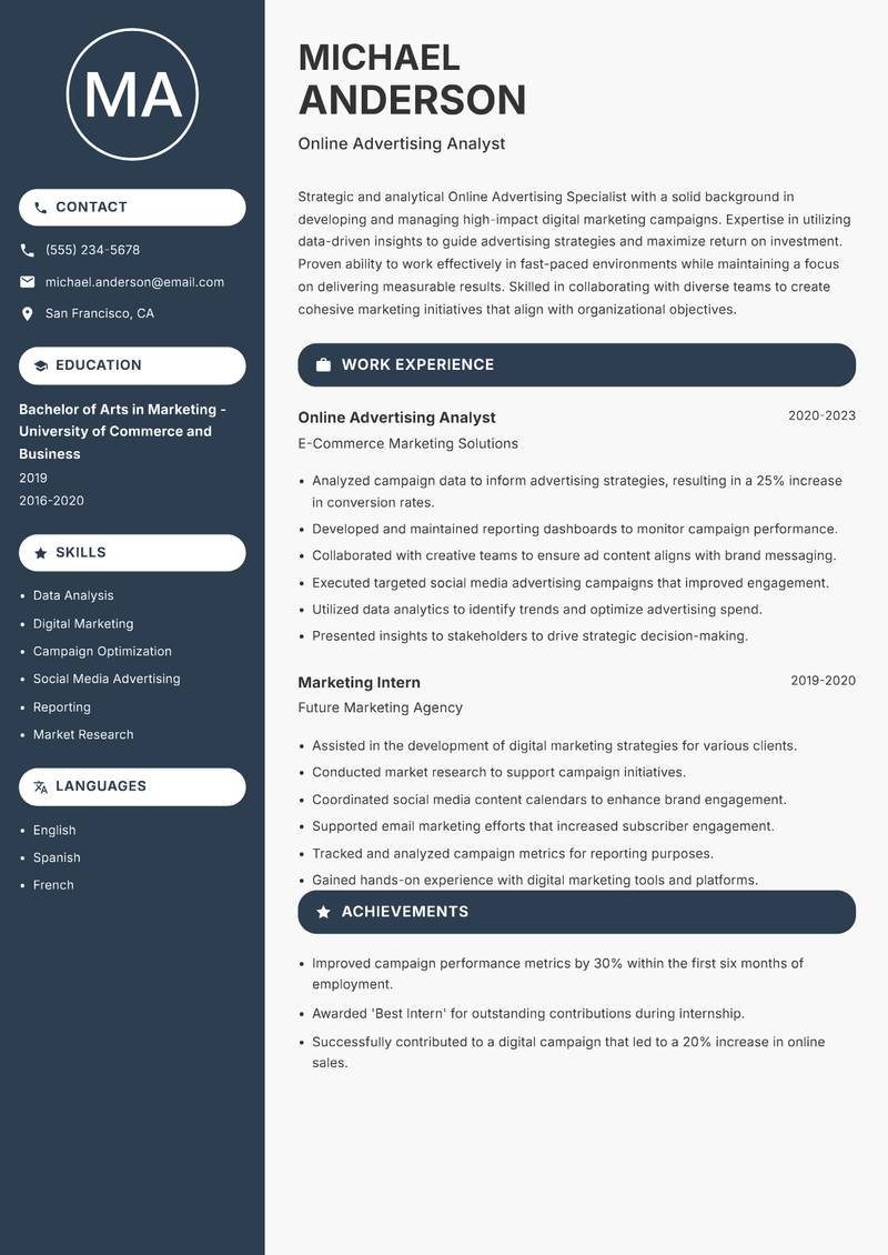 Online Advertising Specialist Resume Preview Example