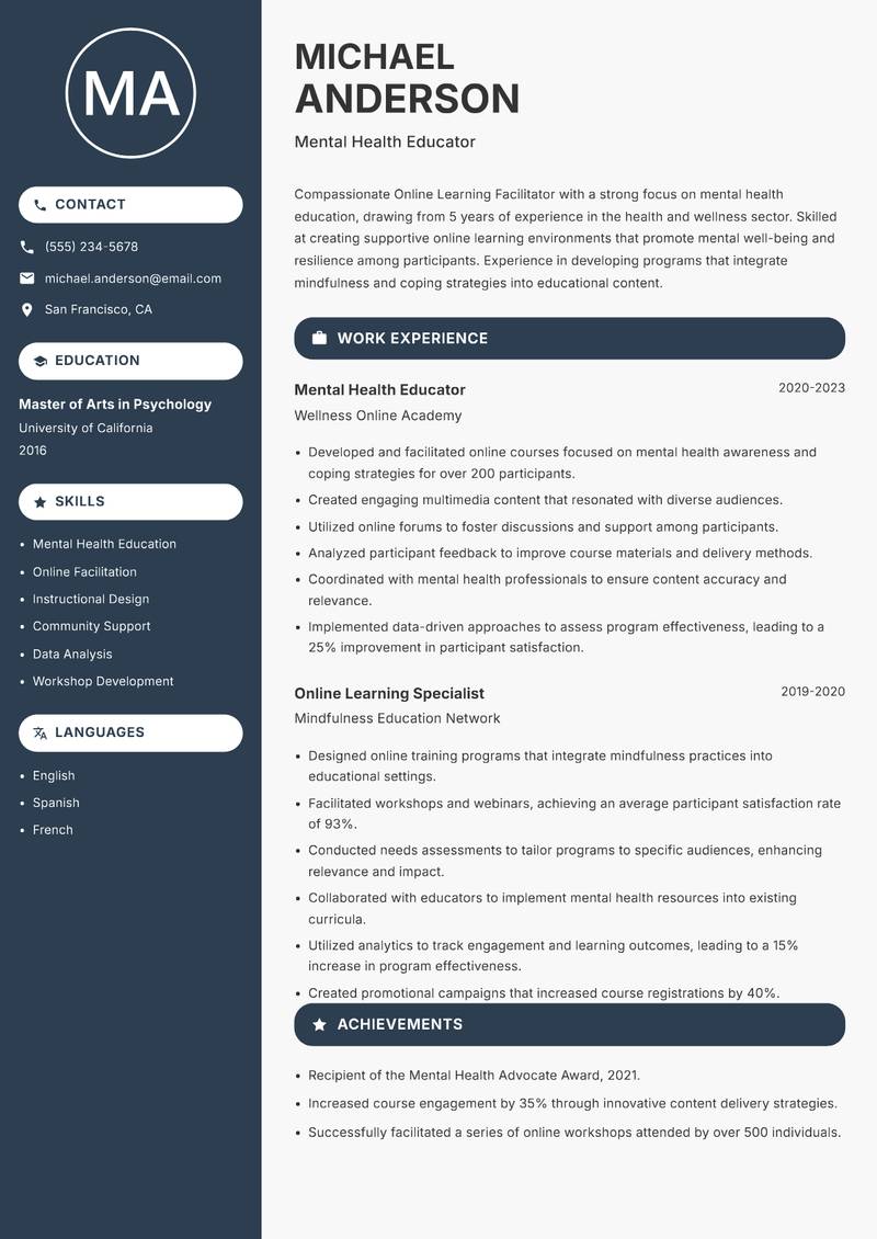 Online Learning Facilitator Resume Preview Example