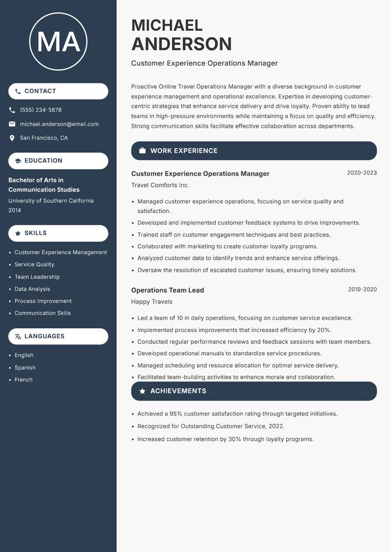Online Travel Operations Manager Resume Preview Example
