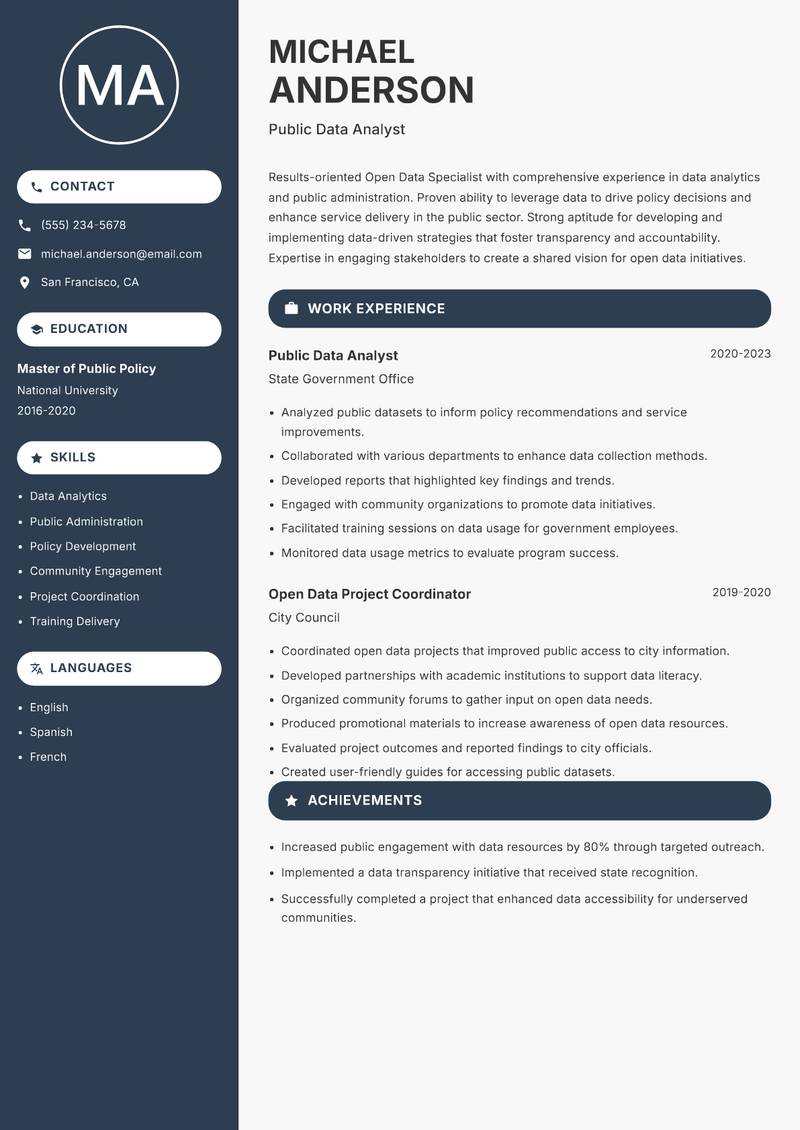 Open Data Specialist Resume Preview Example