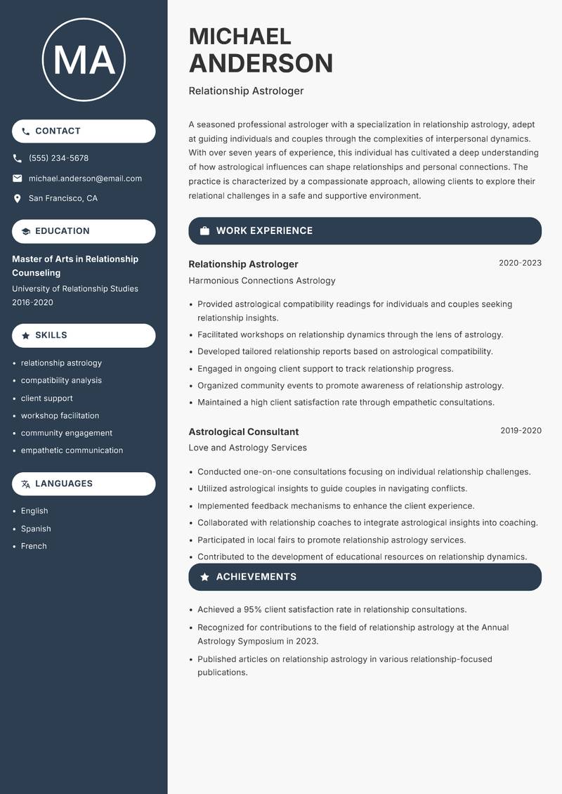 Professional Astrologer Resume Preview Example