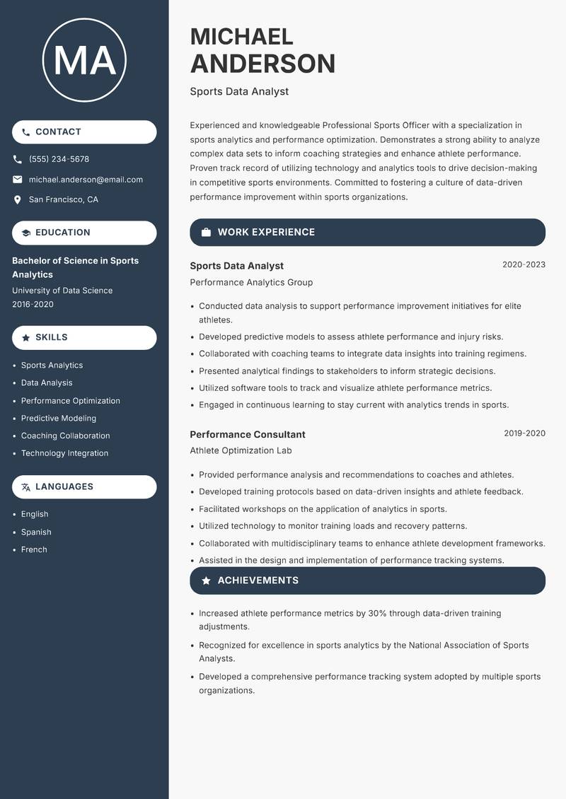 Professional Sports Officer Resume Preview Example