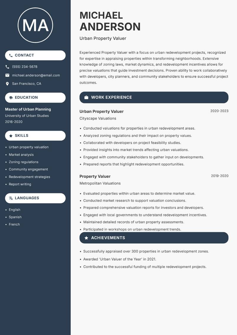 Property Valuer Resume Preview Example