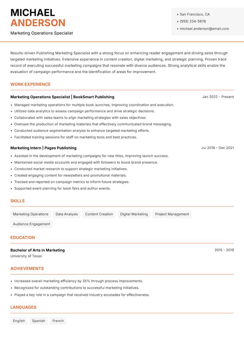Publishing Marketing Specialist Resume Template