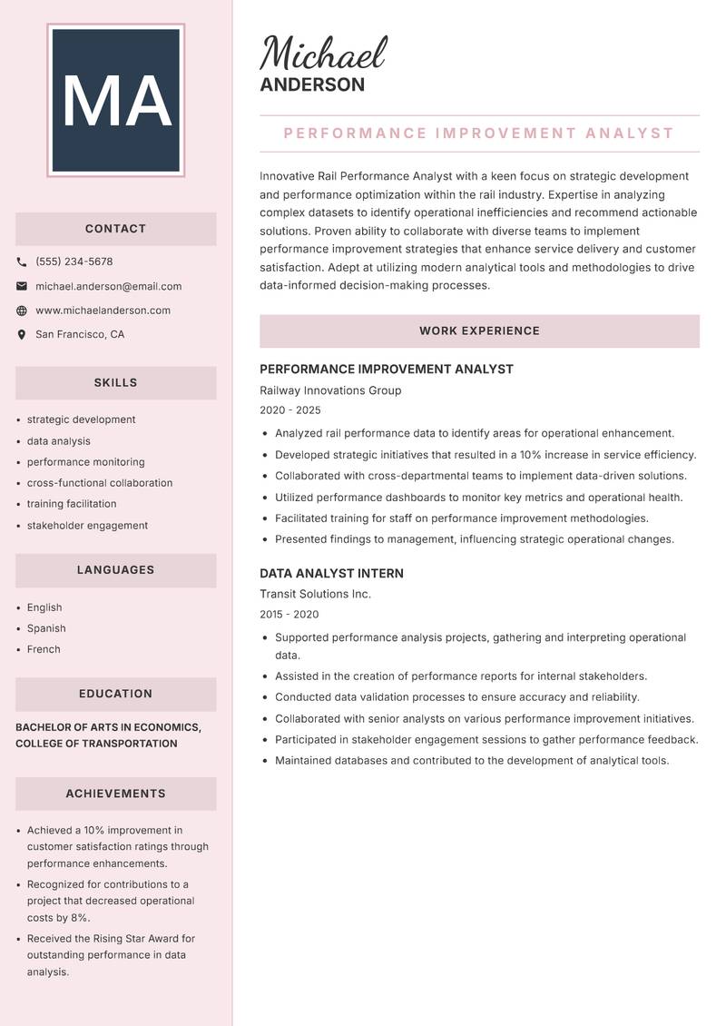 Rail Performance Analyst Resume Preview Example
