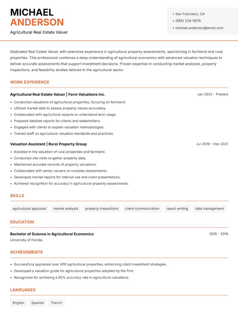 Real Estate Valuer Resume Template