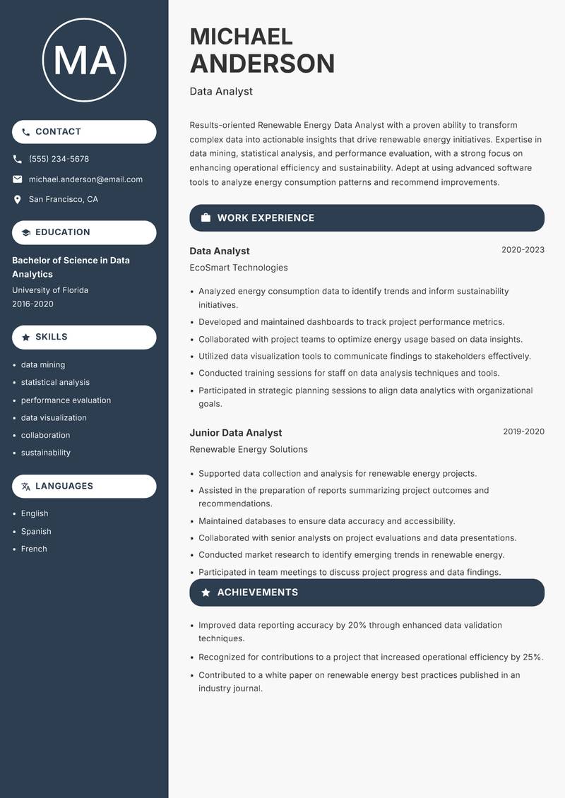 Renewable Energy Data Analyst Resume Preview Example