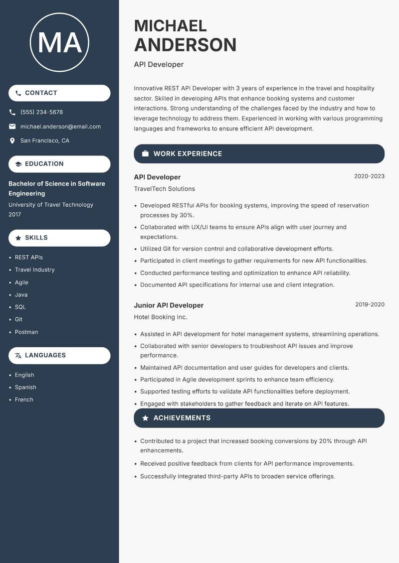 REST API Developer Resume Preview Example