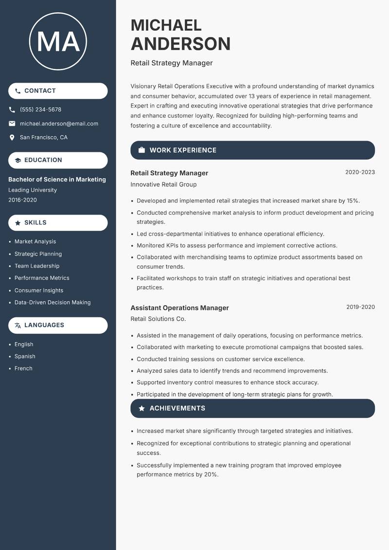 Retail Operations Executive Resume Preview Example