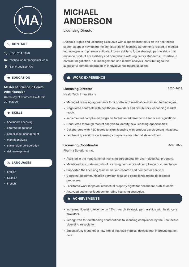 Rights and Licensing Executive Resume Preview Example