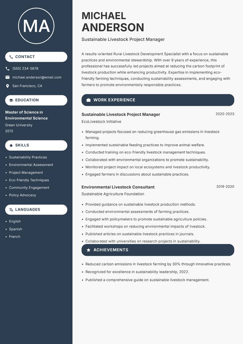 Rural Livestock Development Specialist Resume Preview Example