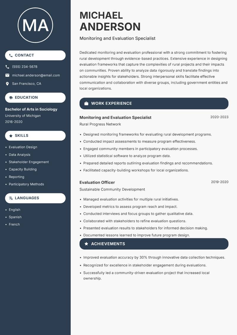 Rural Monitoring and Evaluation Manager Resume Preview Example