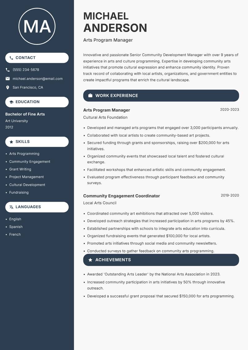 Senior Community Development Manager Resume Preview Example