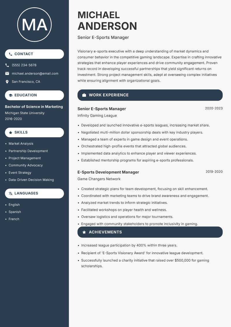 Senior E-Sports Manager Resume Preview Example