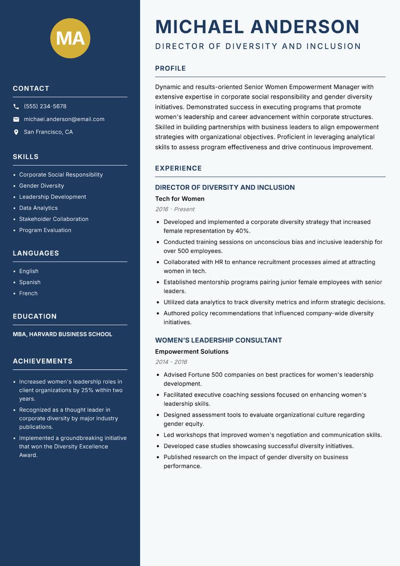 Senior Women Empowerment Manager Resume Preview Example