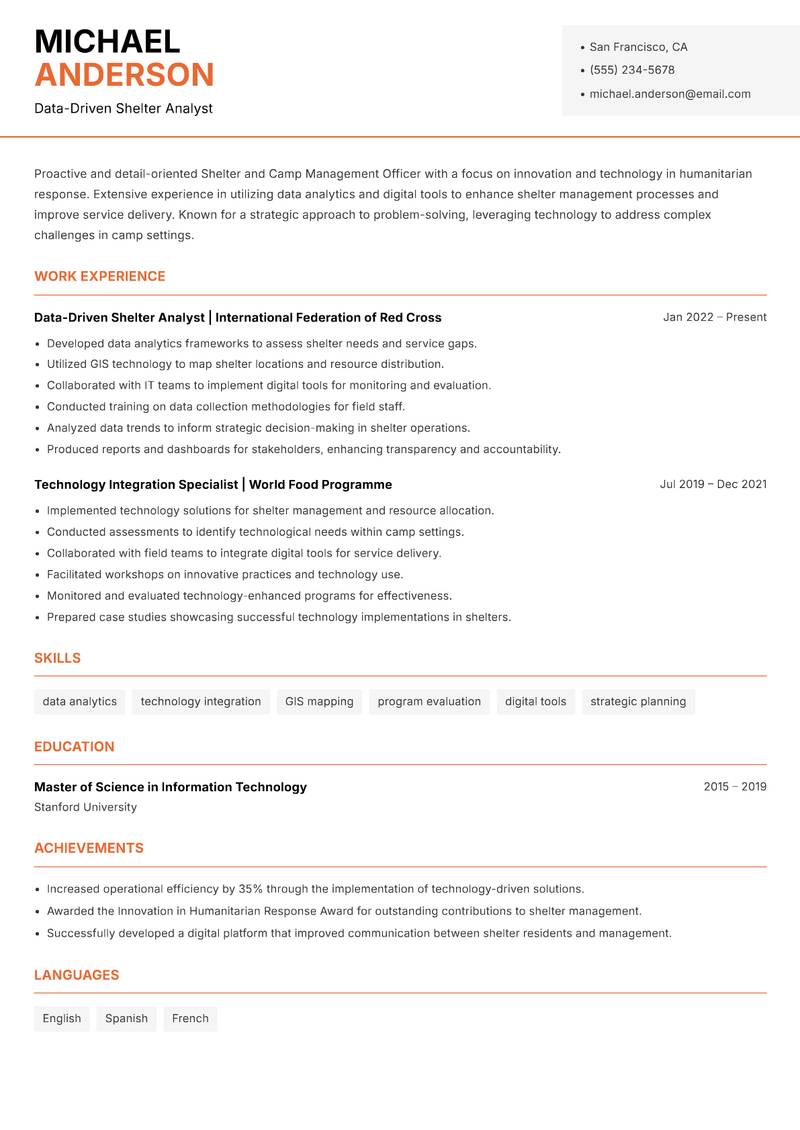 Shelter and Camp Management Officer Resume Template
