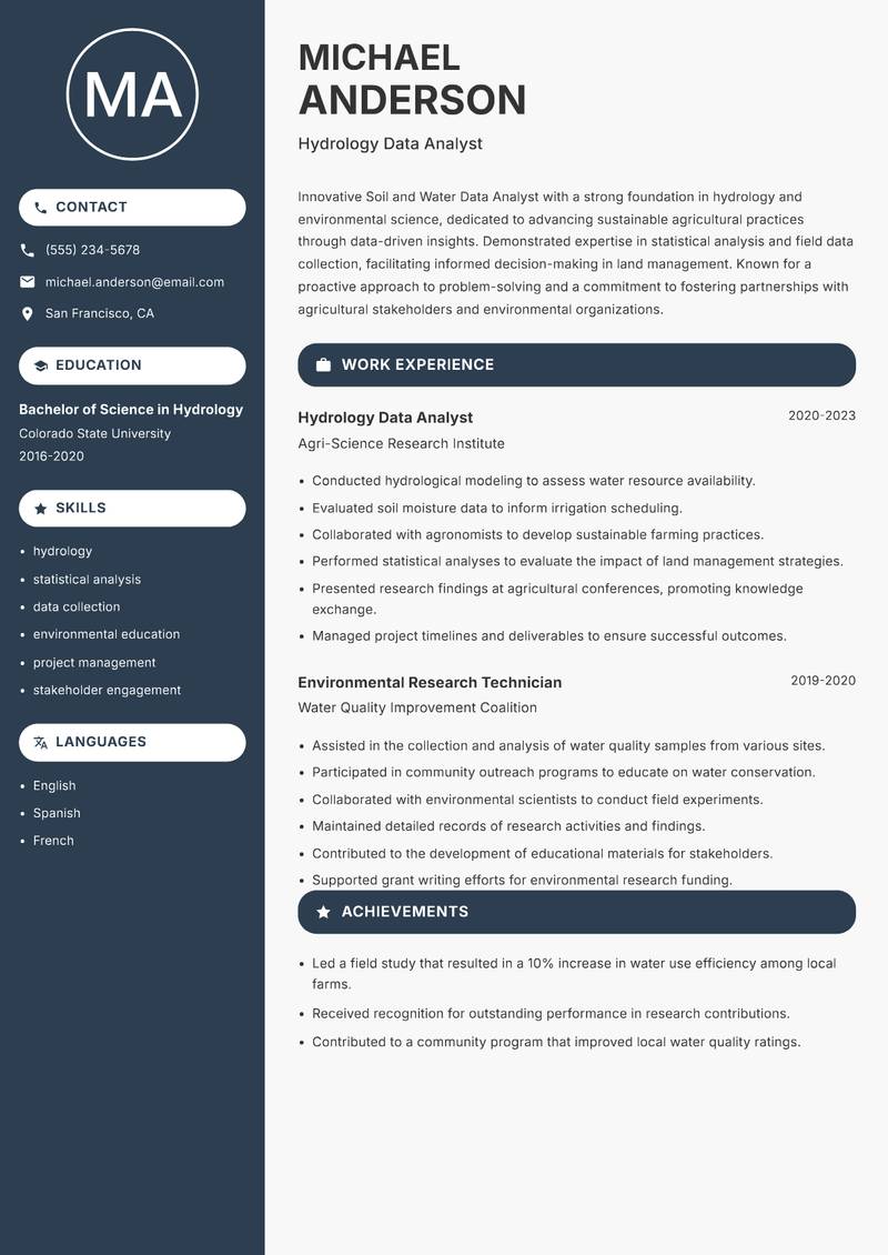 Soil and Water Data Analyst Resume Preview Example