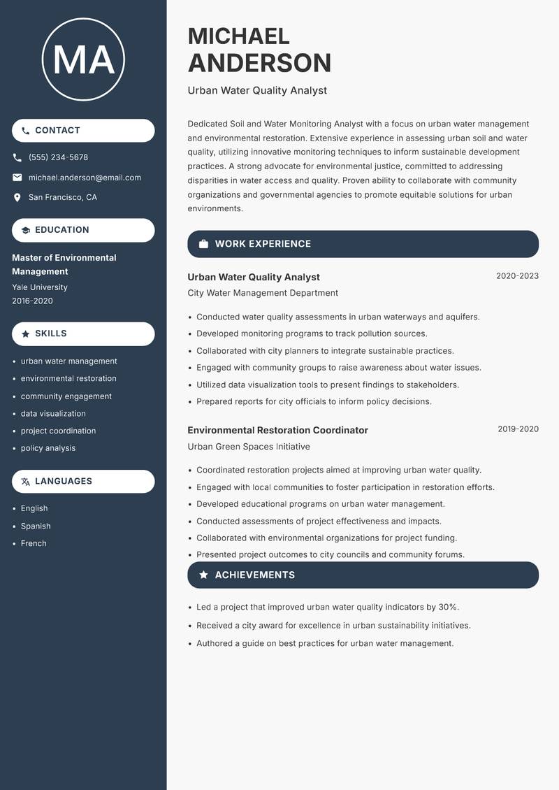 Soil and Water Monitoring Analyst Resume Preview Example