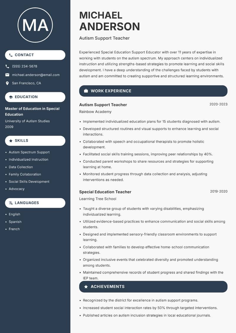 Special Education Support Educator Resume Preview Example