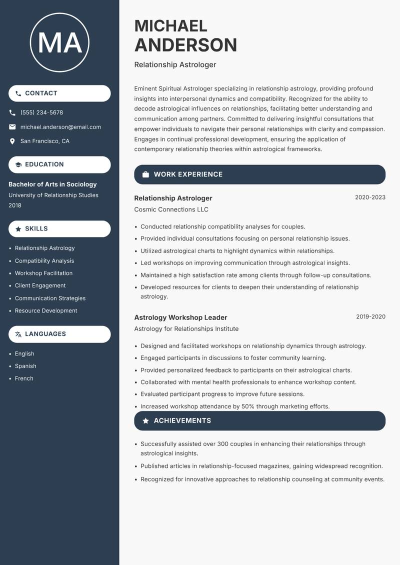 Spiritual Astrologer Resume Preview Example