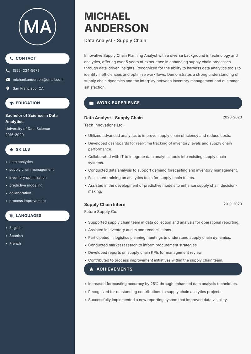 Supply Chain Planning Analyst Resume Preview Example