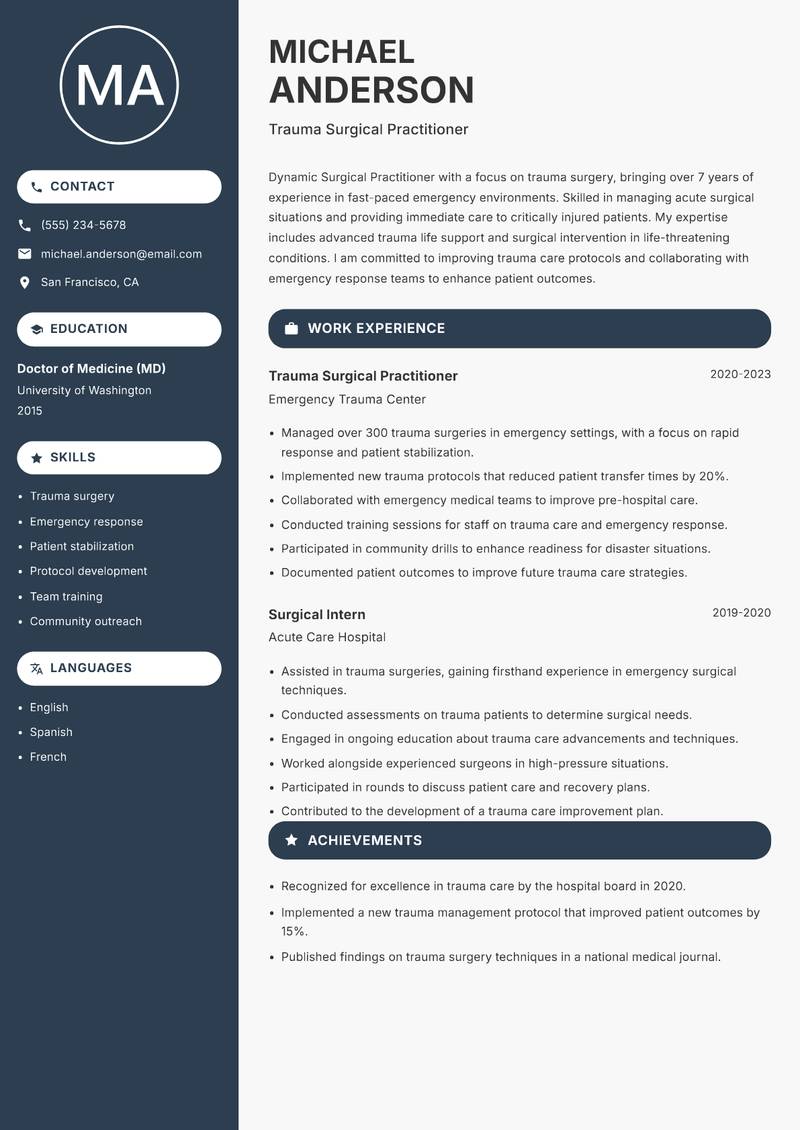 Surgical Practitioner Resume Preview Example