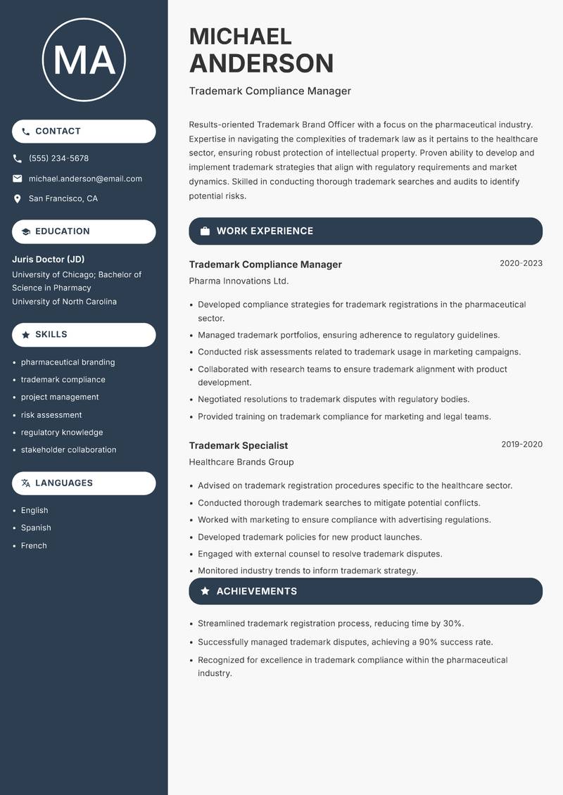 Trademark Brand Officer Resume Preview Example