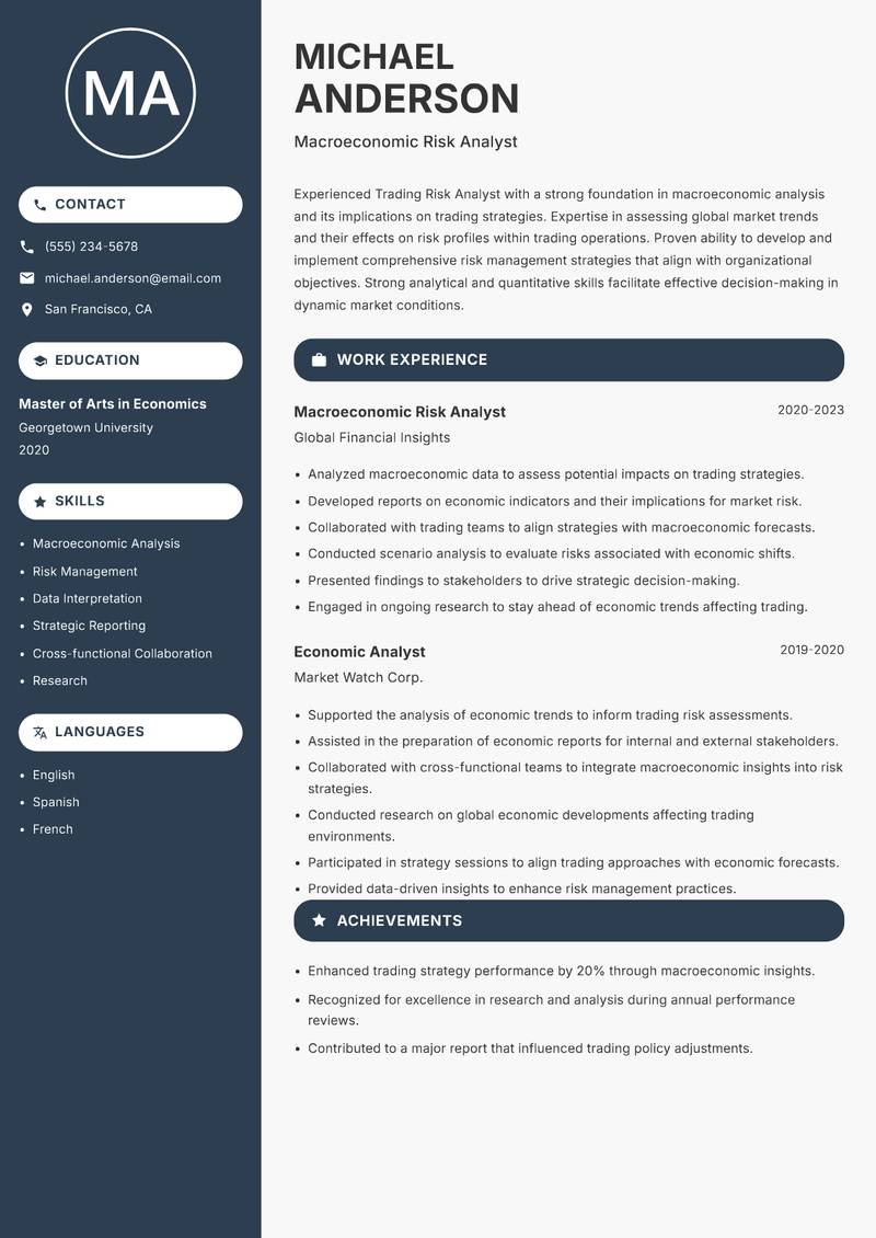 Trading Risk Analyst Resume Preview Example