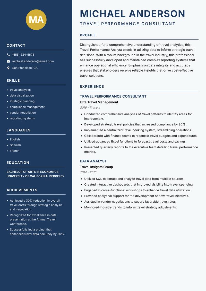 Travel Performance Analyst Resume Preview Example