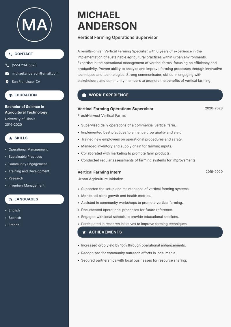 Vertical Farming Specialist Resume Preview Example